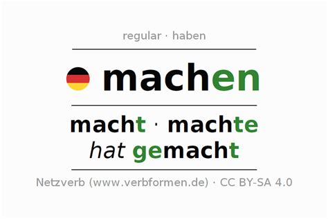 machen conjugation|machen sentences in perfect.